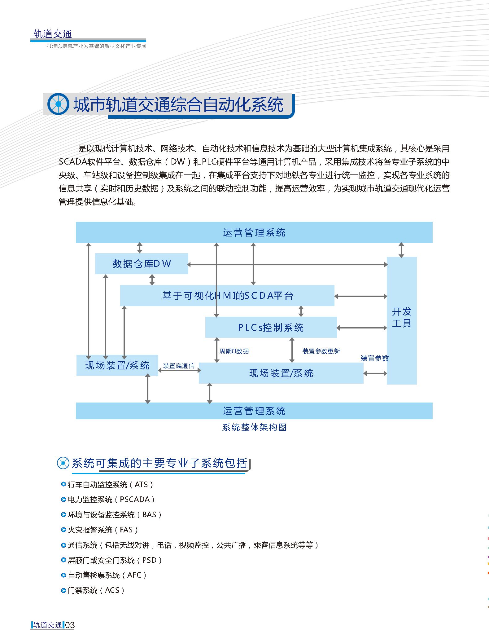 Z6尊龙·凯时(中国)-官方网站