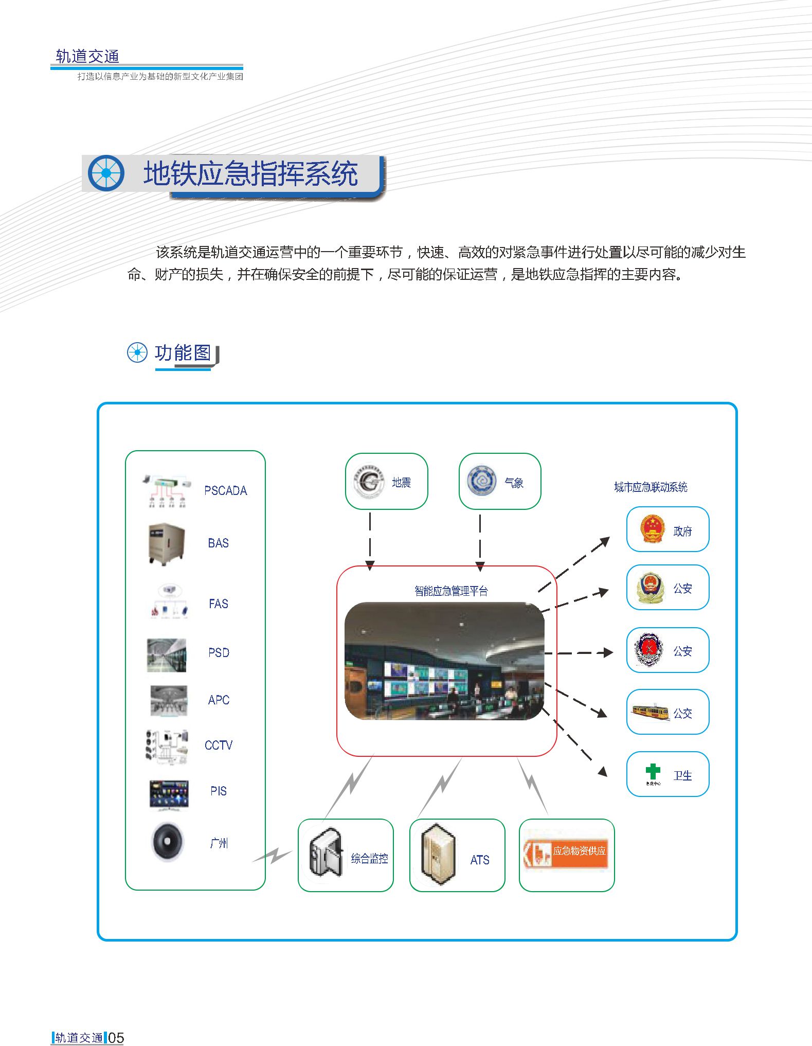 Z6尊龙·凯时(中国)-官方网站