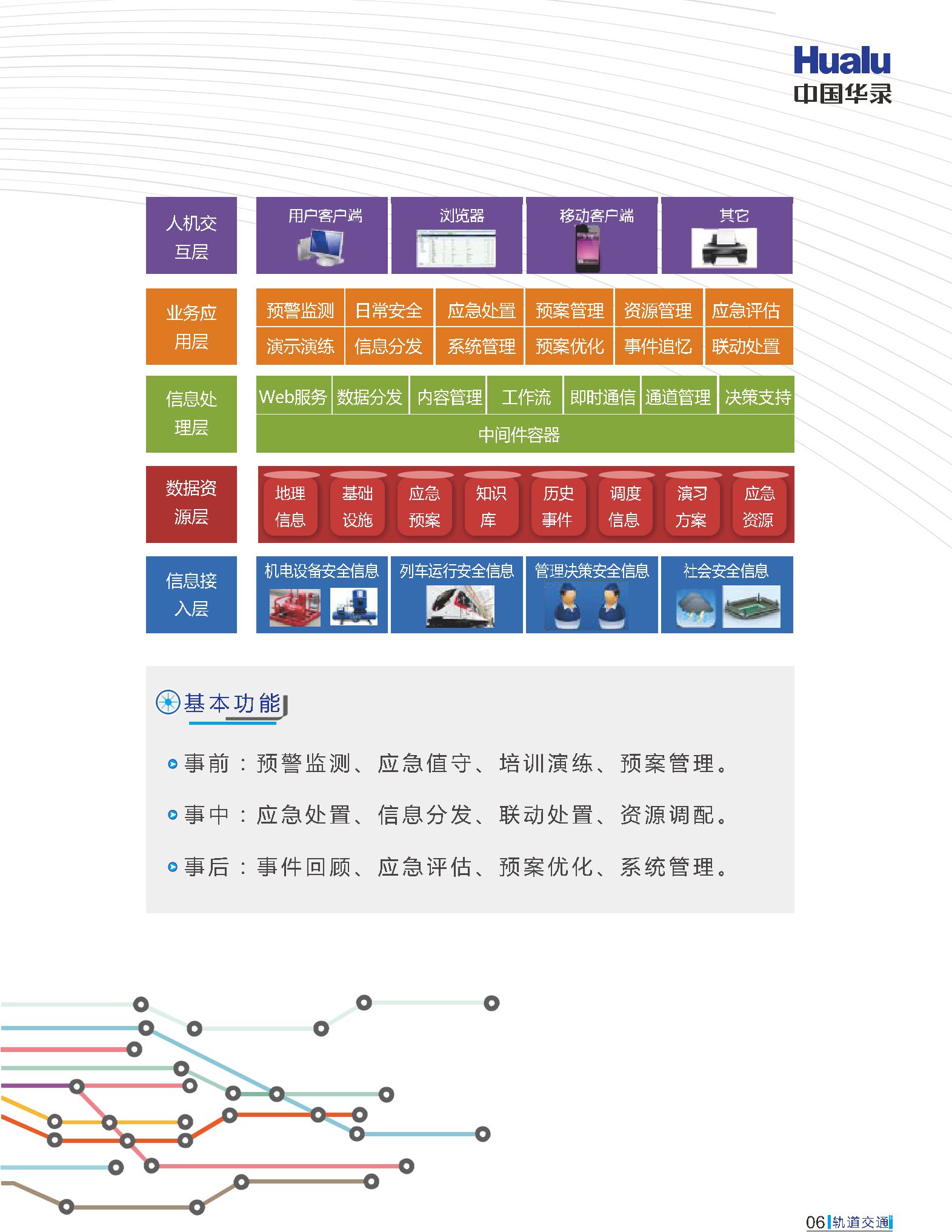 Z6尊龙·凯时(中国)-官方网站
