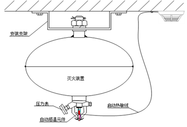 Z6尊龙·凯时(中国)-官方网站