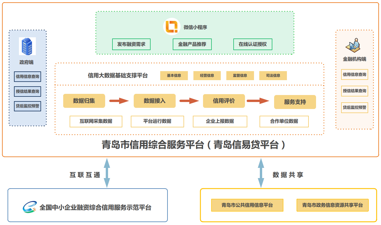 16949557493eedd8 首页| 918博天堂集团中国官方网站